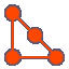 Catalog of Point Configurations